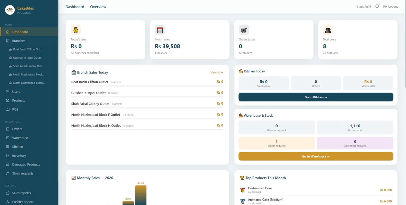 CakeBites POS preview